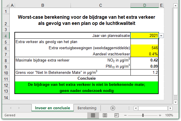 Screenshot voorbeeld 1 NIBM-tool.