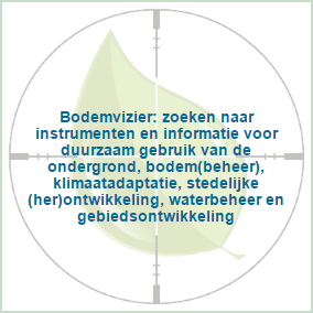 Informatie over Bodemvizier: zoeken naar instrumenten en informatie voor duurzaam gebruik van de ondergrond, bodem(beheer), klimaatadaptatie, stedelijke (her) ontwikkeling, waterbeheer en gebiedsontwikkeling.