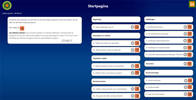Kruismatrix productieomgeving. In de tekst wordt uitgelegd hoe deze kruismatrix productieomgeving werkt.