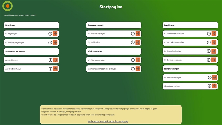 Kruismatrix pre-productieomgeving in de tekst wordt uitgelegd hoe deze Kruismatrix pre-productieomgeving werkt
