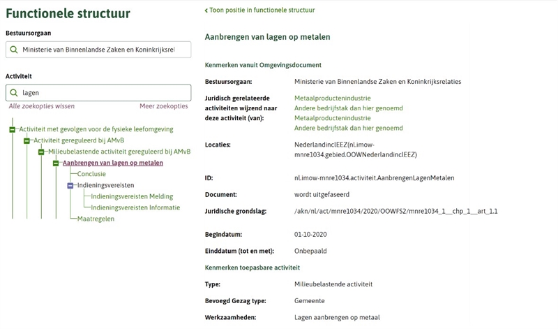 Screenshot van het onderdeel 'Functionele structuur' van de Registratie toepasbare regels (RTR)