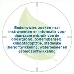 Bodem En Klimaatverandering | Informatiepunt Leefomgeving