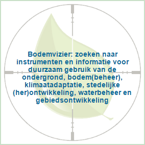 Bodemvizier: zoeken naar instrumenten en informatie voor duurzaam gebruik van de ondergrond, bodem(beheer), klimaatadaptatie, stedelijke (her)ontwikkeling, waterbeheer en gebiedsontwikkeling.