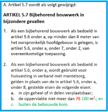 Voorbeeld van renvooi