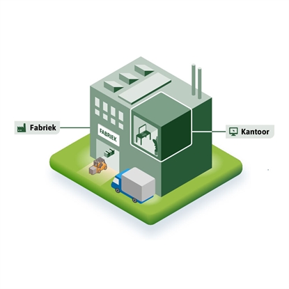 IPLO_Illustraties_nieuwe-huisstijl_Fabriek & Kantoor illustratie_V4_1000X1000px_72dpi