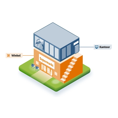 IPLO_Illustraties_nieuwe-huisstijl_Kantoor & Supermarkt illustratie_V4_1000X1000px_72dpi