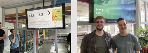 Twee afbeeldingen, 1 waarop een grote monitor onderzoeksgegevens toont en 1 waar twee studenten van de HAS Green Academy poseren