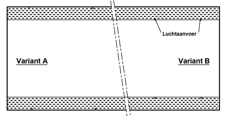 Plattegrond van een stal met een gedeeltelijk verhoogde strooiselvloer. Links variant A, rechts variant B.