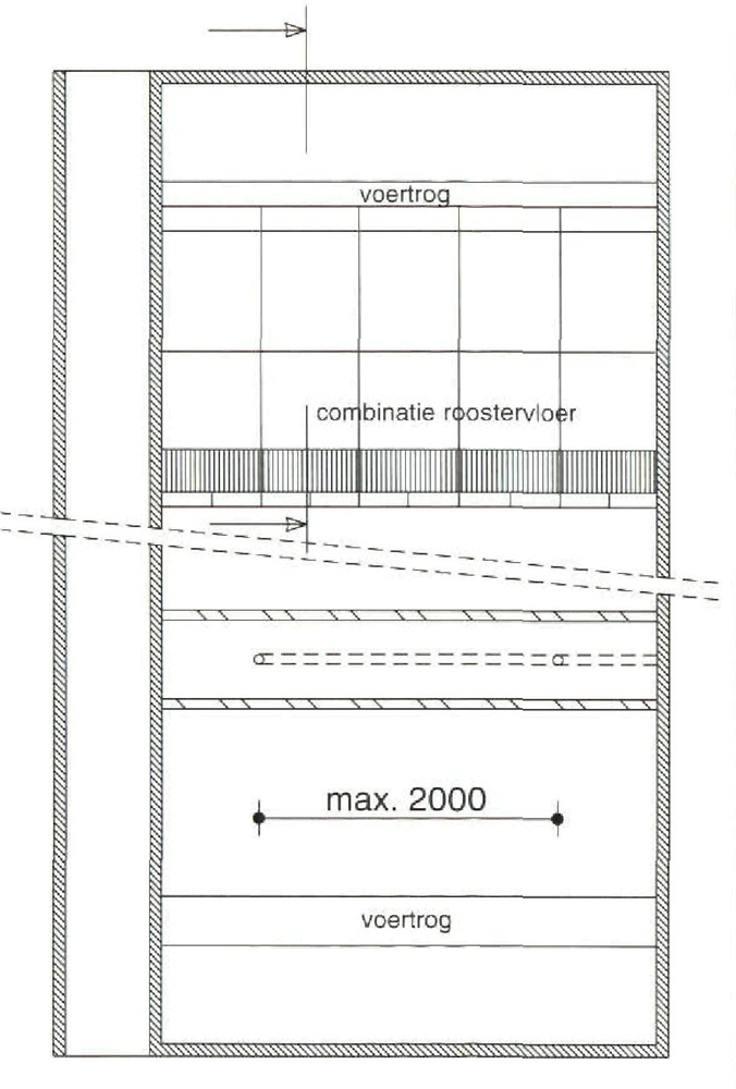 Plattegrond en puttenplan van een stal met daarin een mestgoot met combinatierooster.